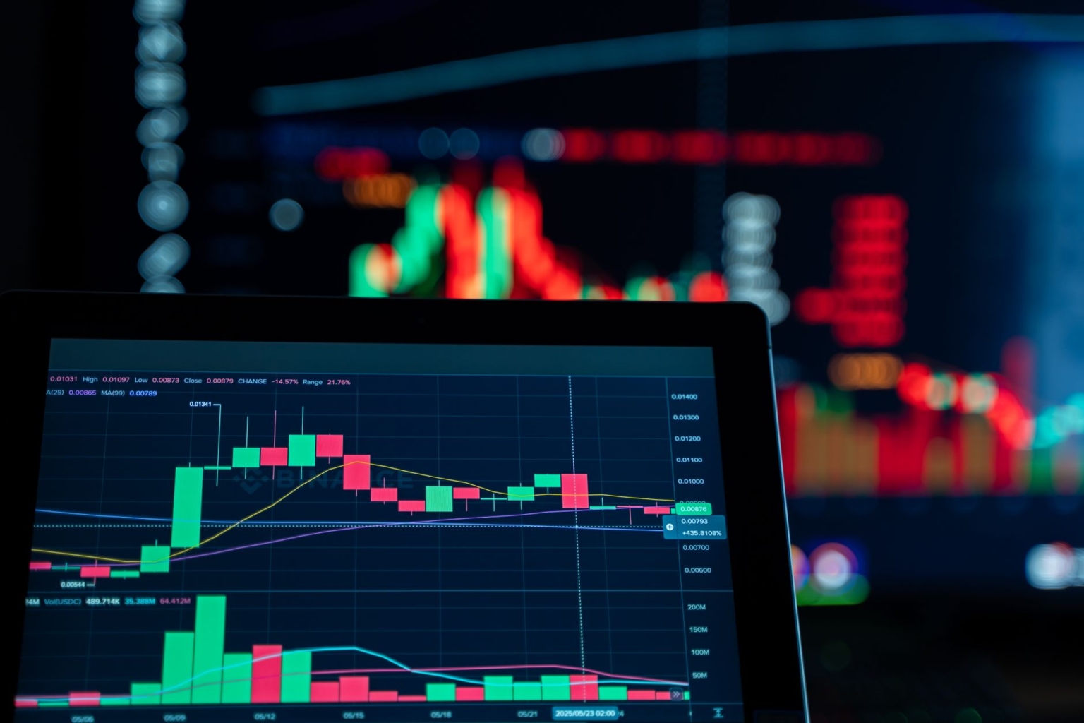 SEC Proposes Exchange Act Rule Amendments for European Union Debt Obligations