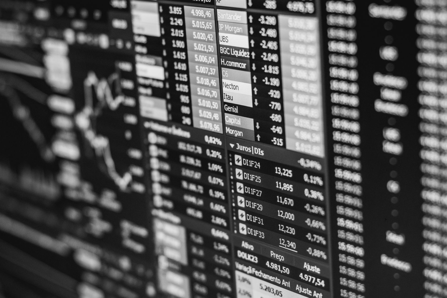 ESMA Warns of Market Vulnerabilities Masked by High Tech Valuations