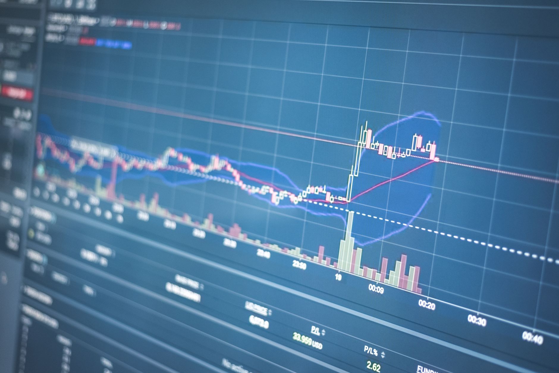 US SEC Reports Growth in Capital Markets Activity for First Half of 2026