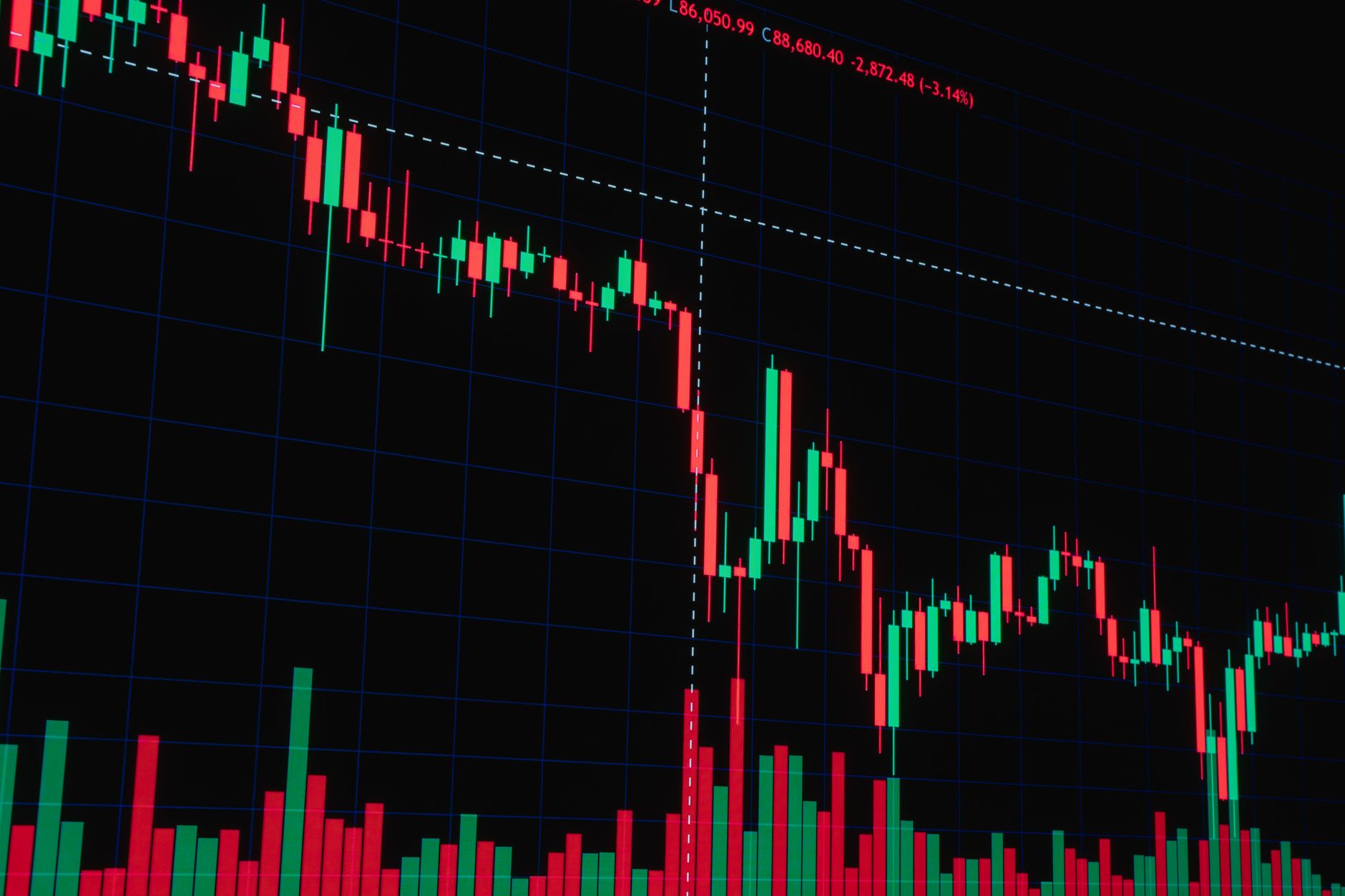 SEC Proposes Rule Changes to Expand Cross Trading for Registered Funds