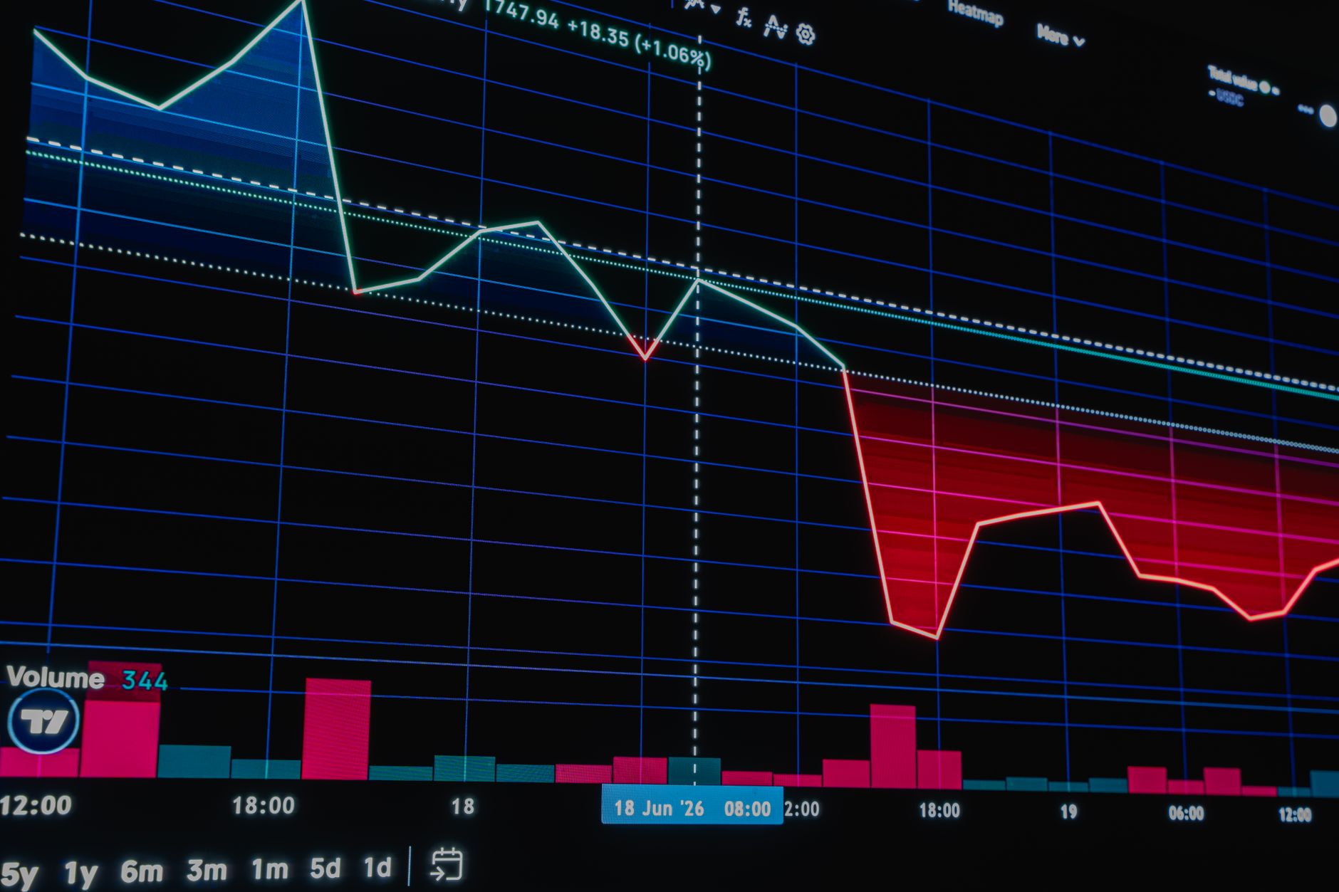 EIOPA Risk Dashboard Identifies Market, Cyber, and ESG Threats for European Insurers