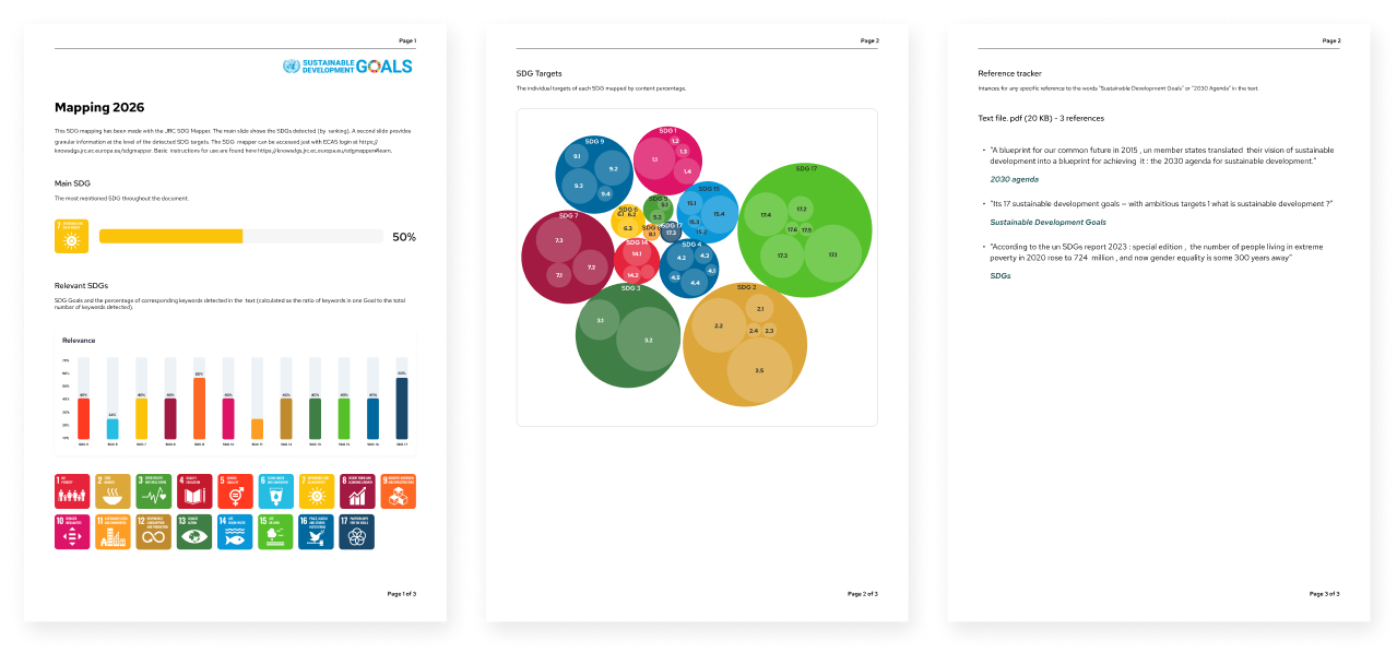 Screenshot of the SDG Mapper download results feature by Generation Impact Global, showcasing options to save and print mapped data